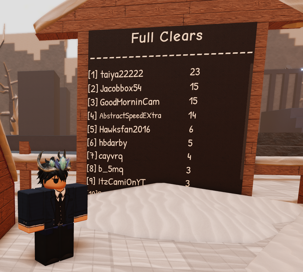An in-game Full Clears leaderboard board listing top players and their clear counts